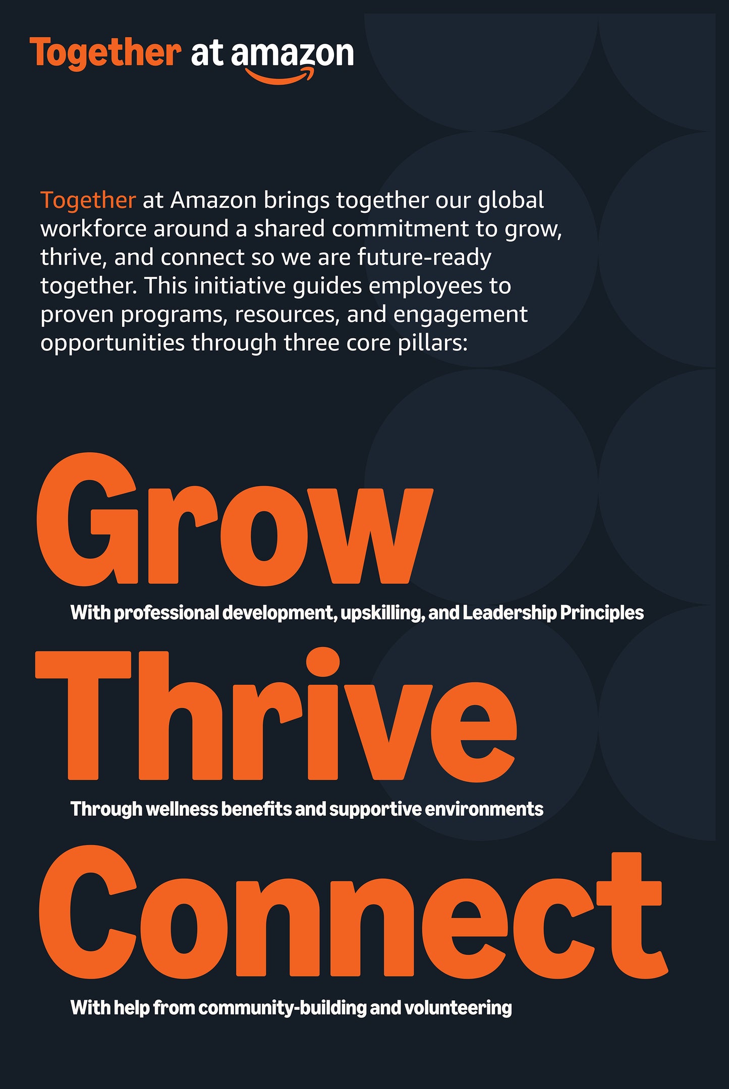 Together at Amazon Poster Four - Grow-Thrive-Connect